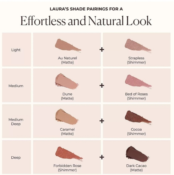 Laura Mercier Caviar Stick Eye Color: Strike A Rose, NIB - Picture 6 of 9